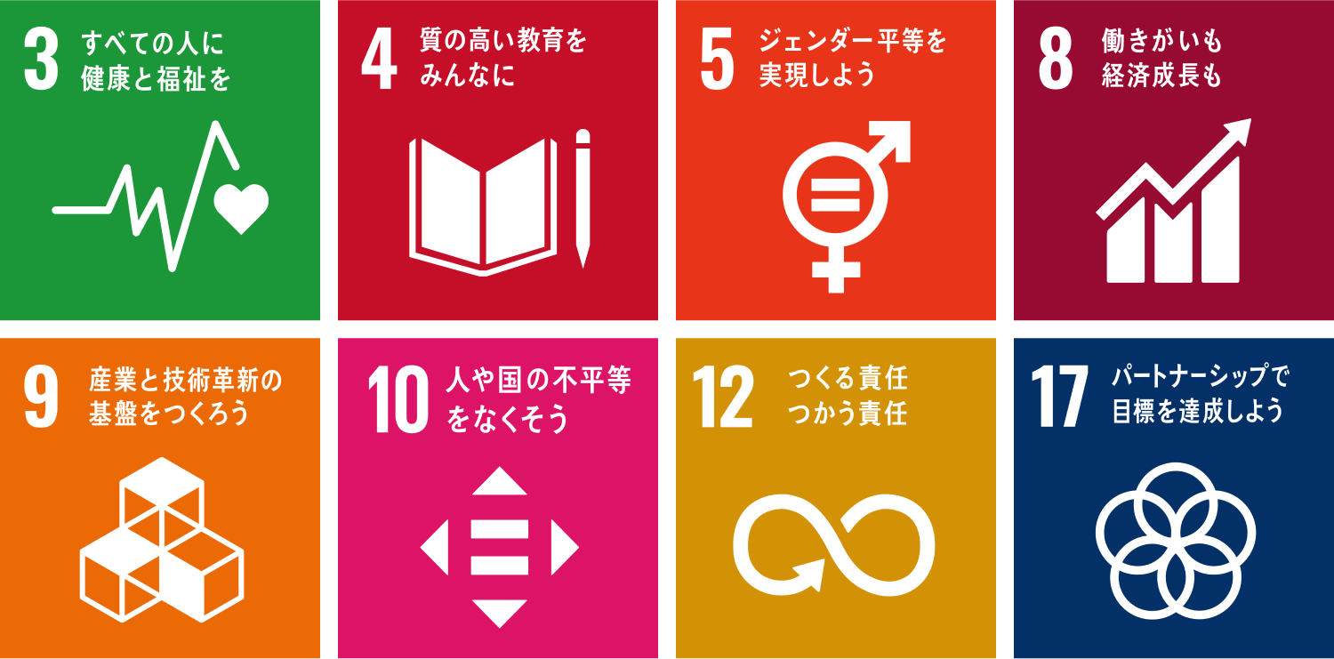 SDGs-わたしたちのサステナビリティへの取り組み