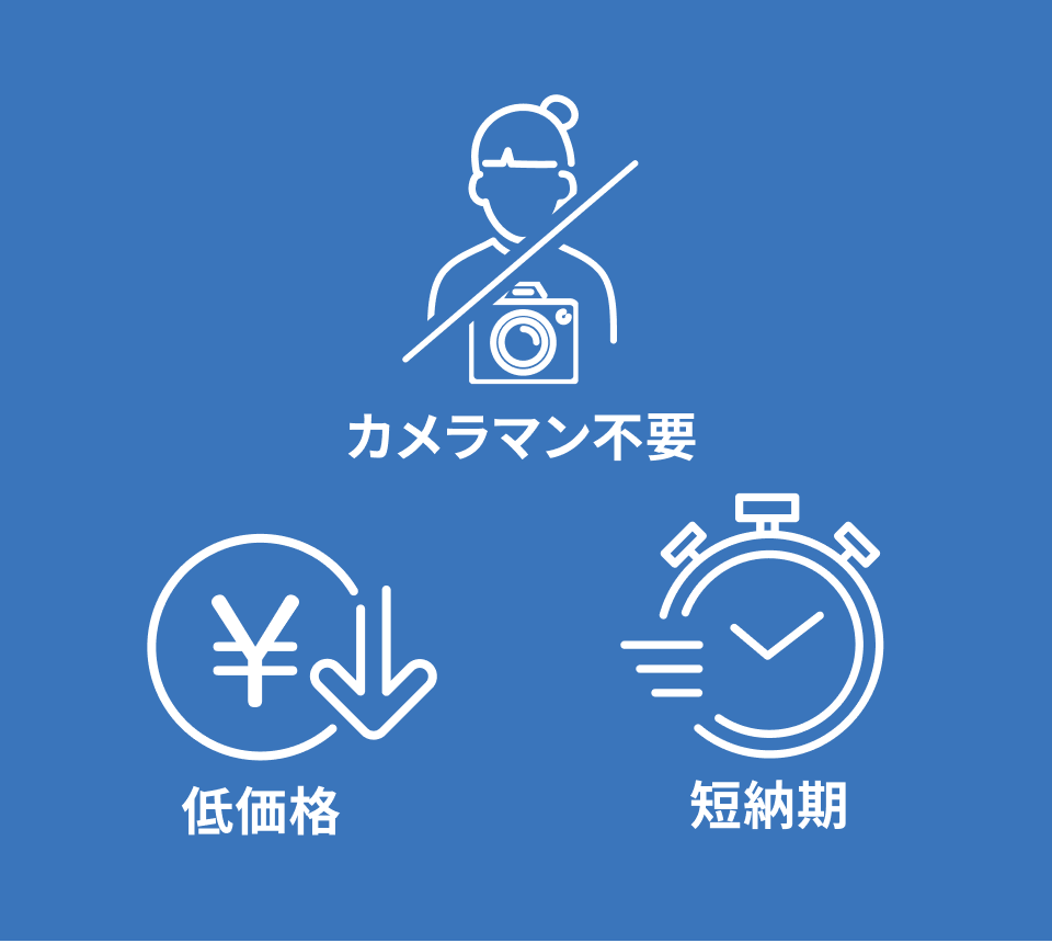 スマホで撮影、WEBで管理。カメラマン不要で低価格・短納期を実現。